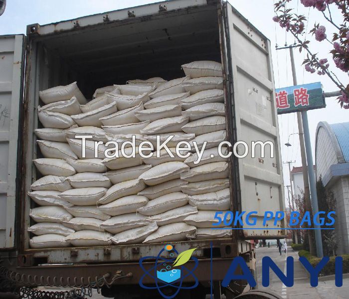 corn gluten meal be used for making grain concentrate feed 