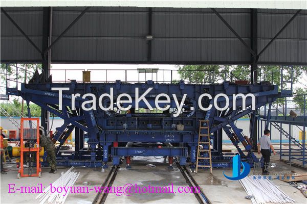 Segmental Assembly Formwork, Segmental Box Girder Formwork, Mould