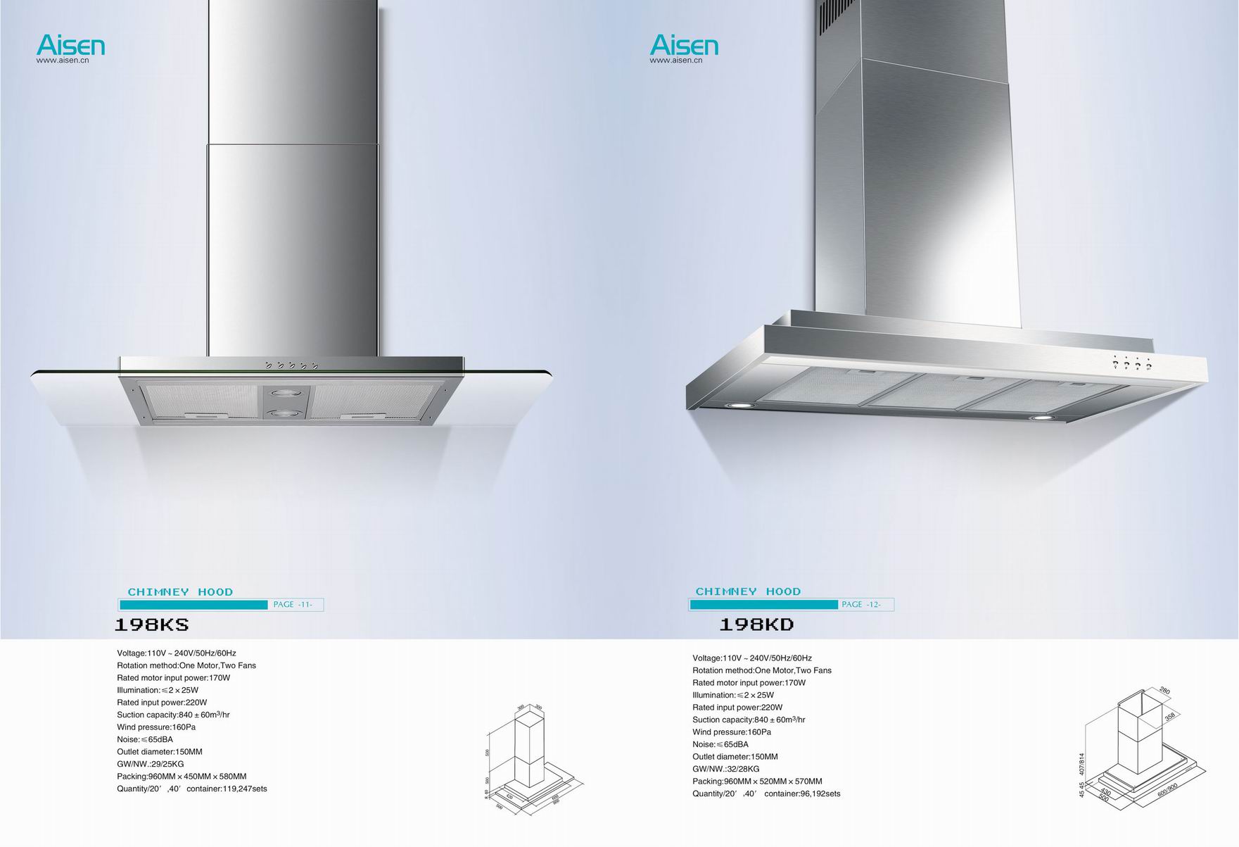 Range Hoods