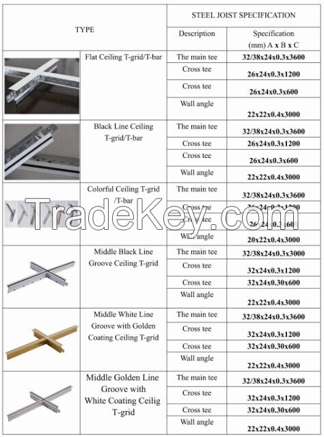 hot sale suspended ceiling t bar metal grid