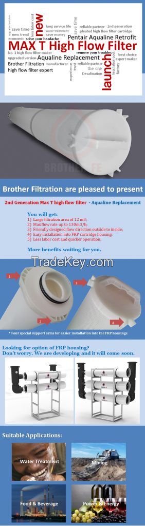 Max-Pleated T series High Flow Cartridge Filter