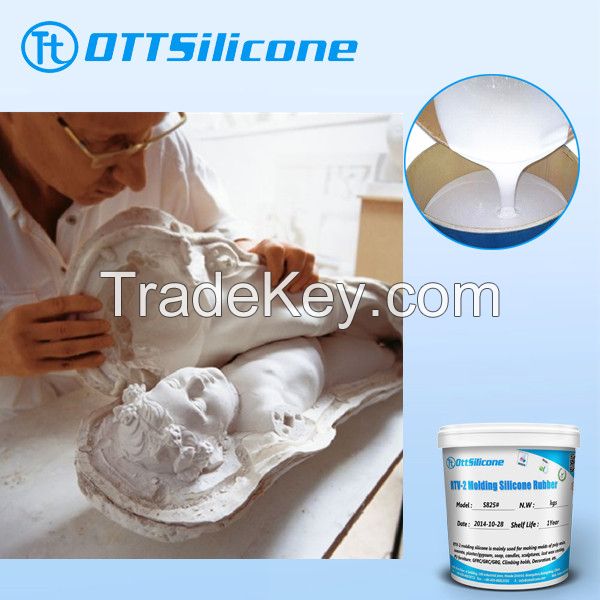 RTV-2 Silicone rubber