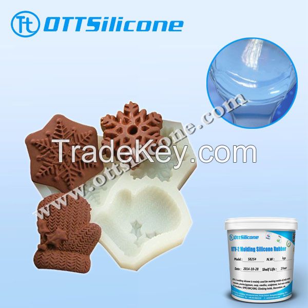 Platinum Cure Silicone Rubber