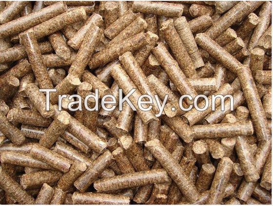 Wood Pellet for Power Plant or Industrial Boiler from Vietnam