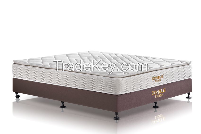 Bamboo fiber fabric pocket spring mattress Item NO.:YM-03#ess