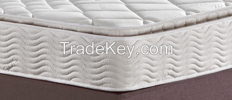 Bamboo fiber fabric pocket spring mattress Item NO.:YM-03#ess