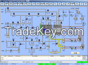 Lab freeze dryer, freeze drying machine, lyophilizer, lyophilization