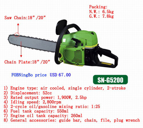 Chain Saw