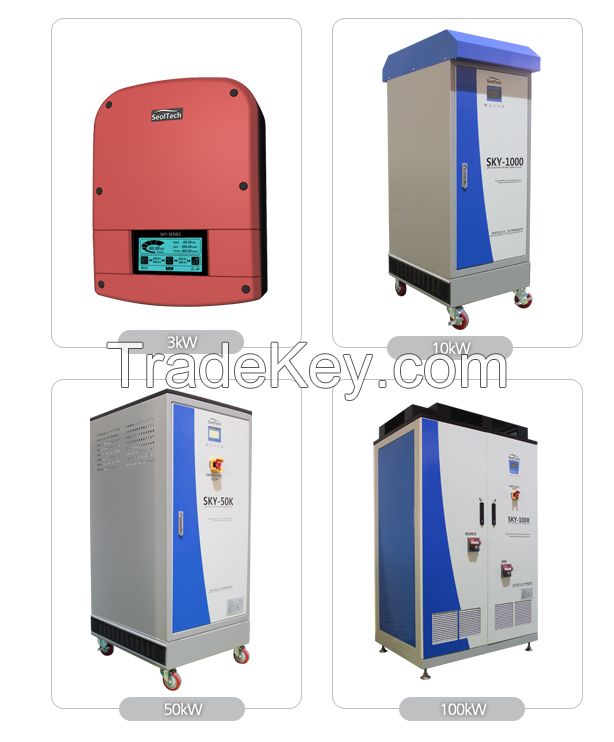 inverter