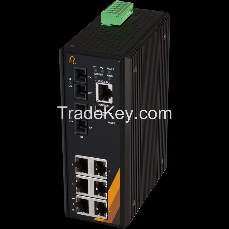 8-Port Industrial Managed Ethernet Switch (ET5-0802-M)