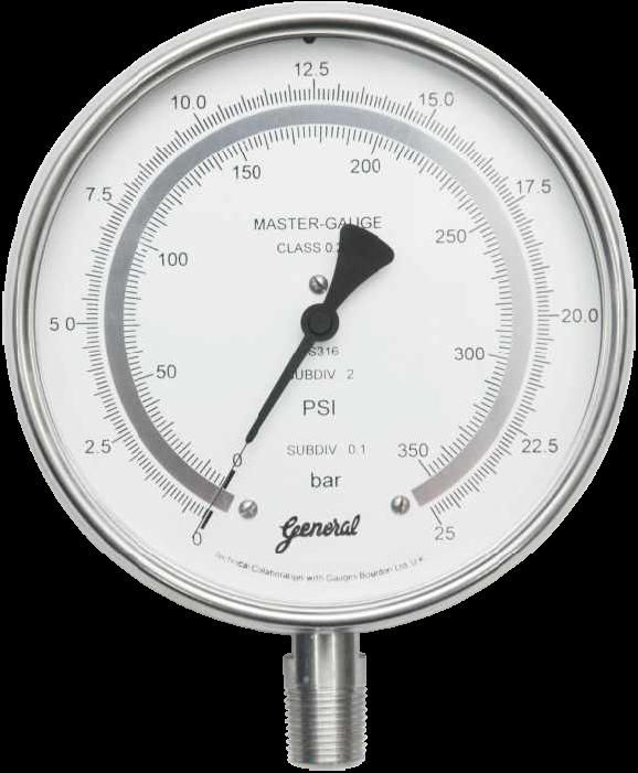 Master Pressure Gauges