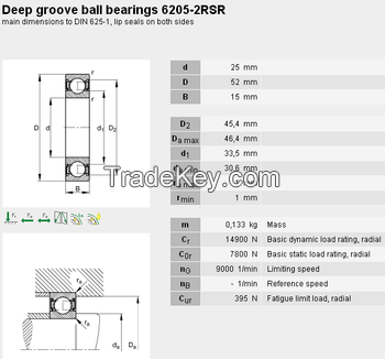 deep groove ball bearing 6205 2RS1 2RSH 2RSL 2RZ engine bearing