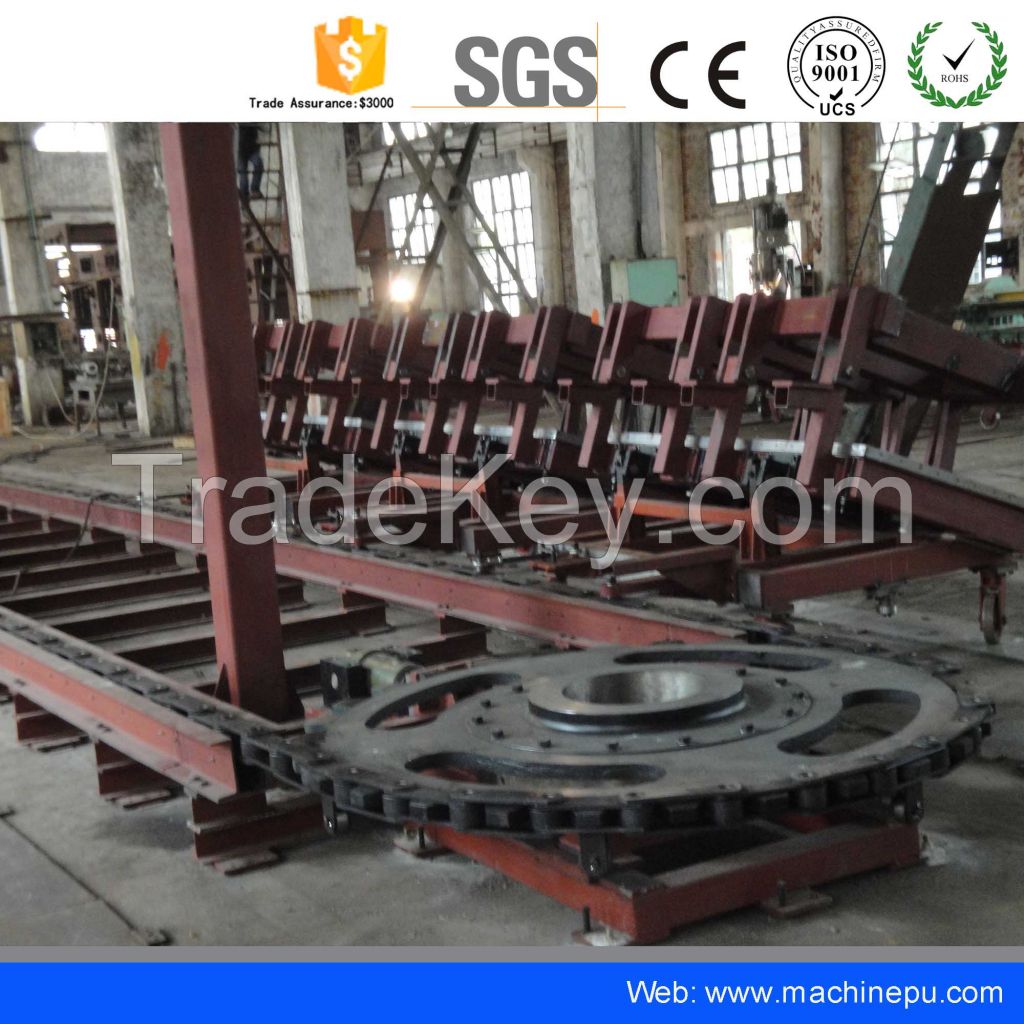 Polyurethane motorcycle seat circular production line