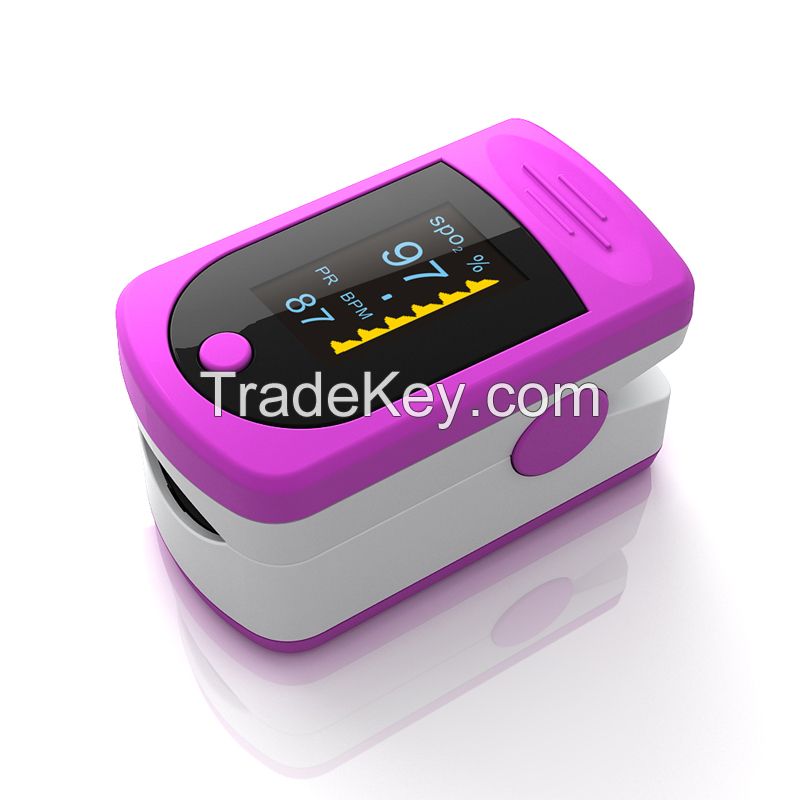 Health care device fingertip pulse oximeter SpO2 monitor CE approved