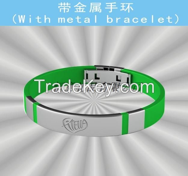 Hand ring product technology