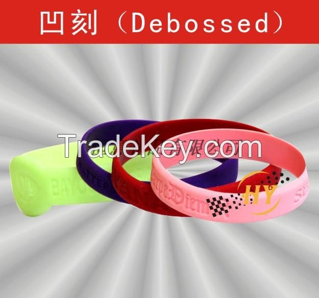 Hand ring product technology