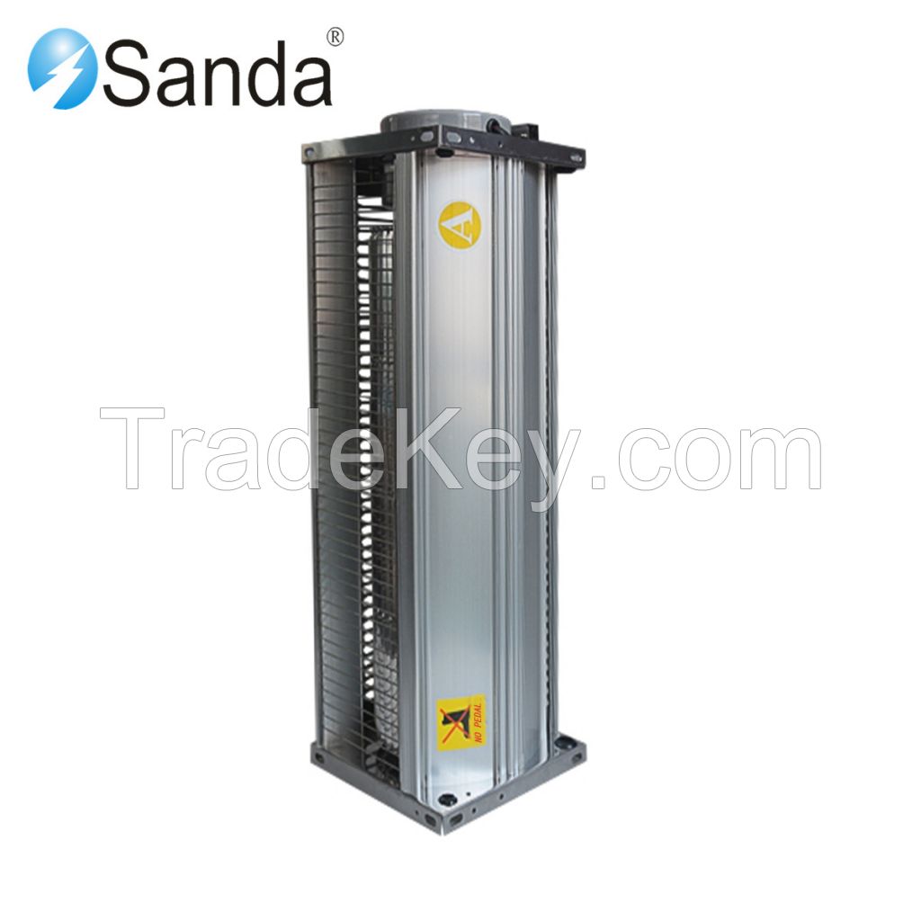 Dry type transformer Cooling Fan