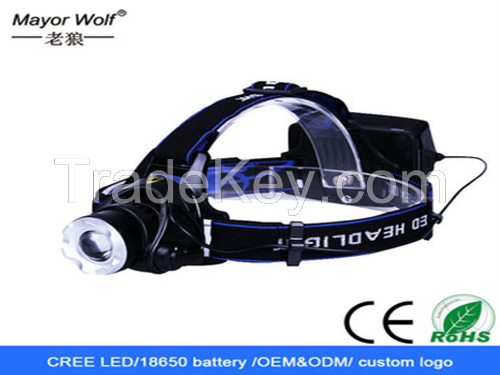 New Collection 2016 Cree High Power Rechargeable Led Headlamp Camping