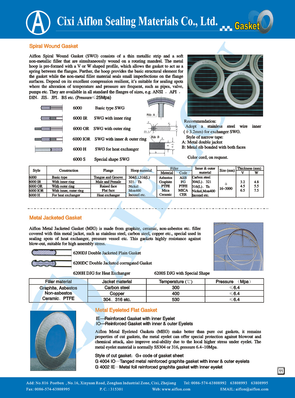 Gasket