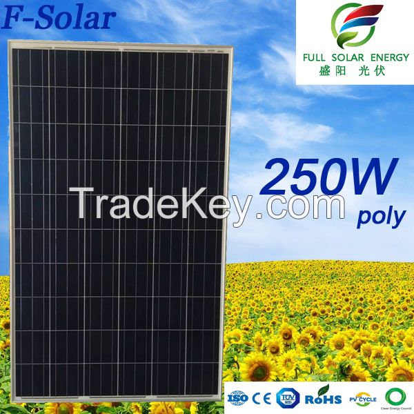 good quality cheap price 250w poly solar panel