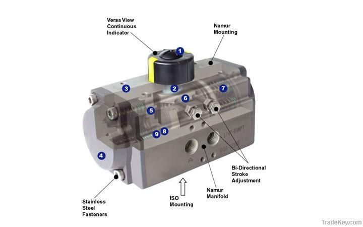 Electric Pneumatic Actuator