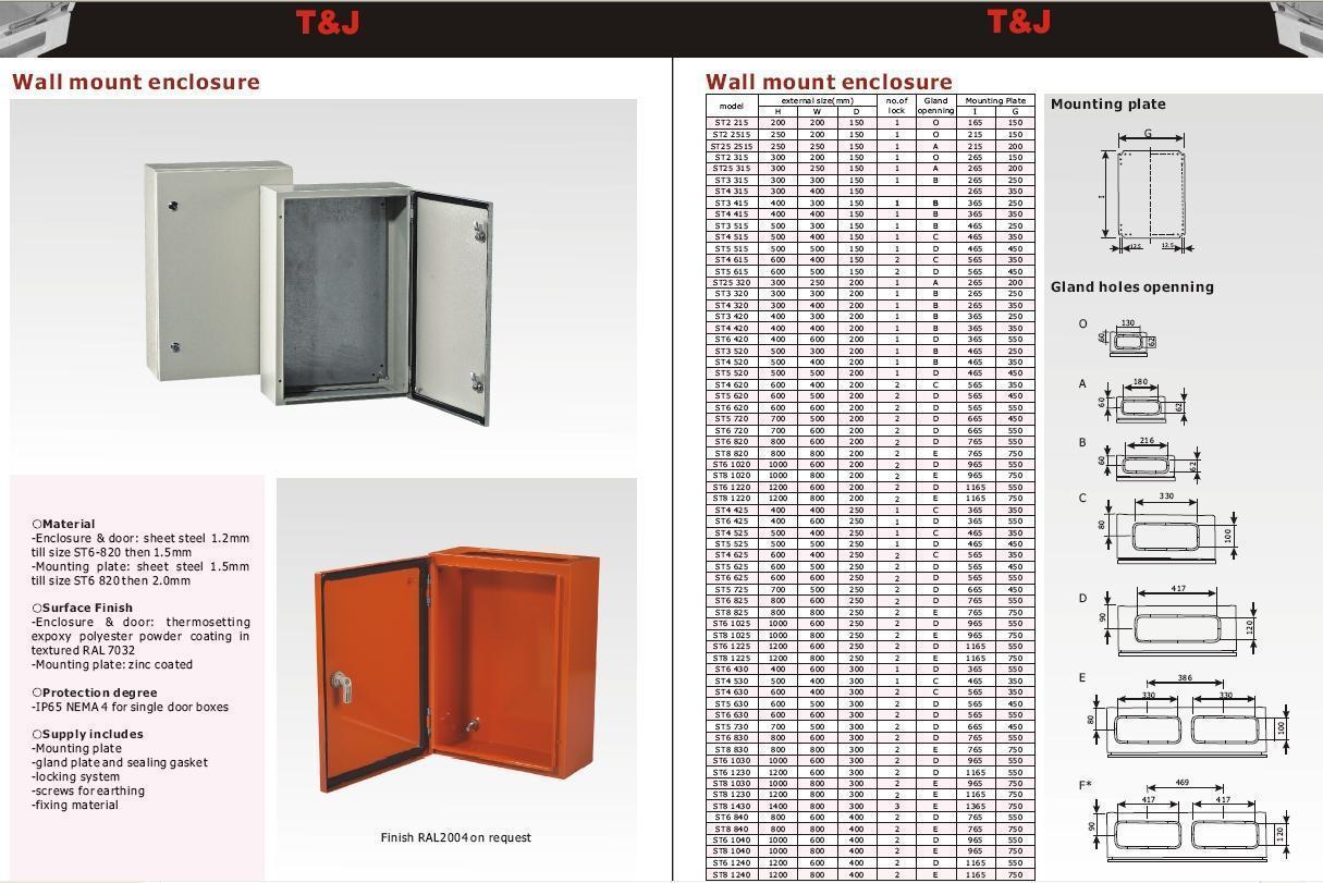 metal enclosure, stainless steel enclosures, cabinets,plastic enclosur