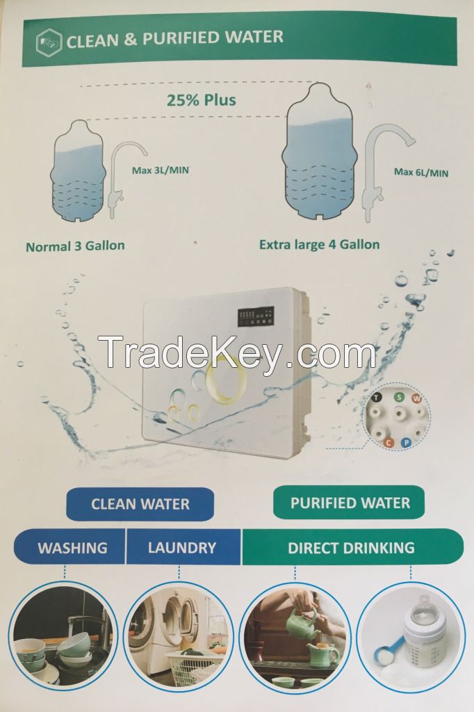 Newly designed RO water purifier with dust proof case and metal shelf