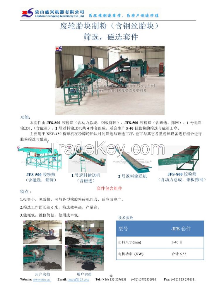 SX-800  The kit for rubber powder production