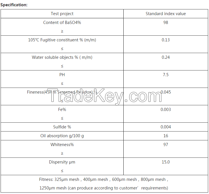 Superfine Barium Sulfate for Widely Use