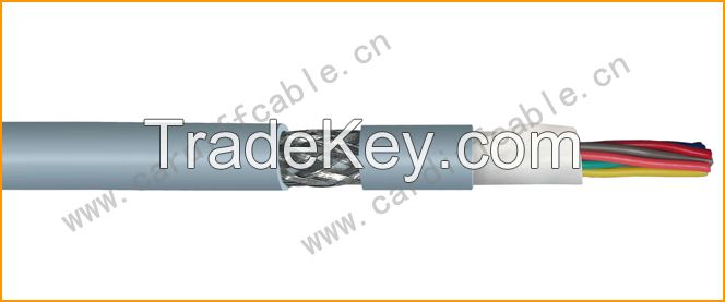 PVC HIGH FLEXIBLE DATA CABLE 506 SHIELDED