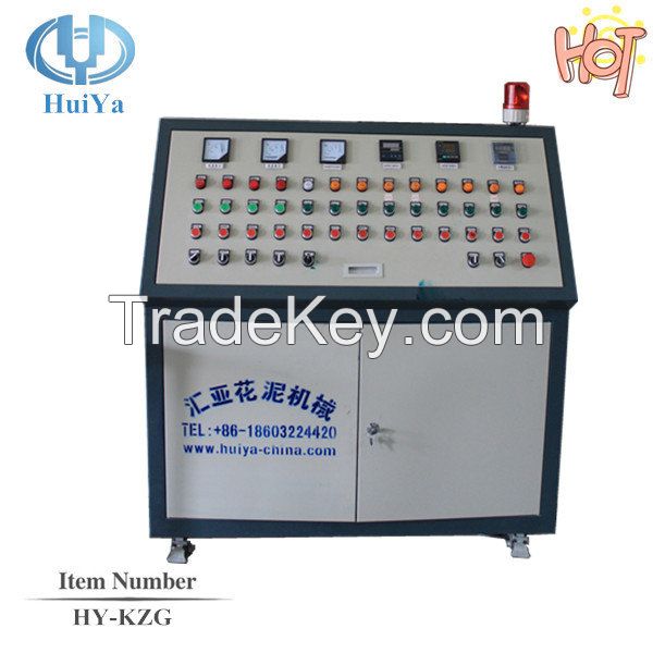 resin synthesis equipment