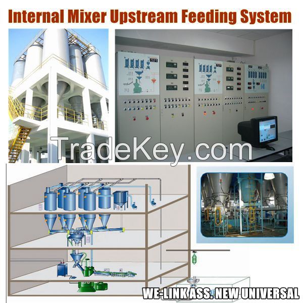 Internal Mixer Upstream Feeding System