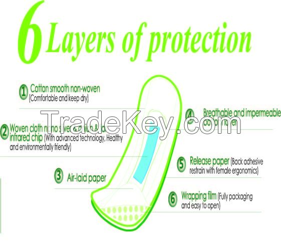 OEM nano slive far infrared functional sanitary napkin