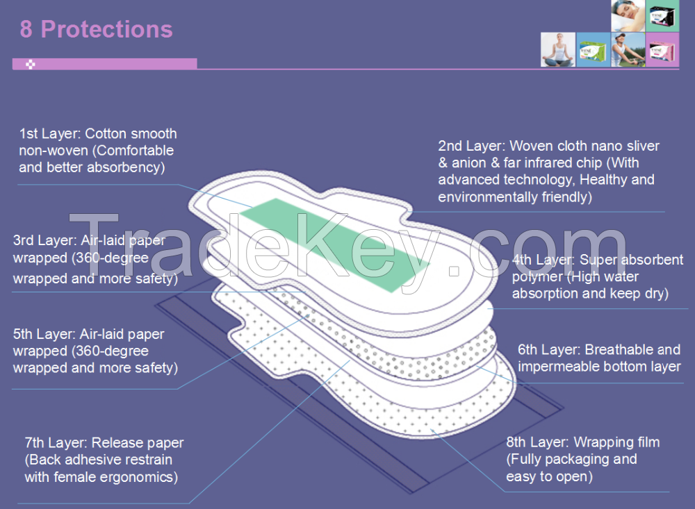 OEM nano slive far infrared functional sanitary napkin