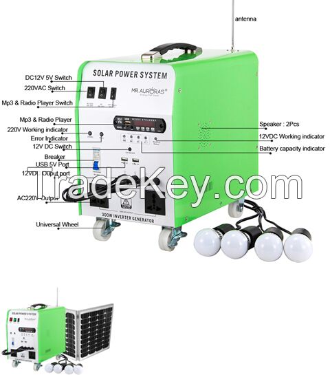       SOLAR POWER GENERATORS