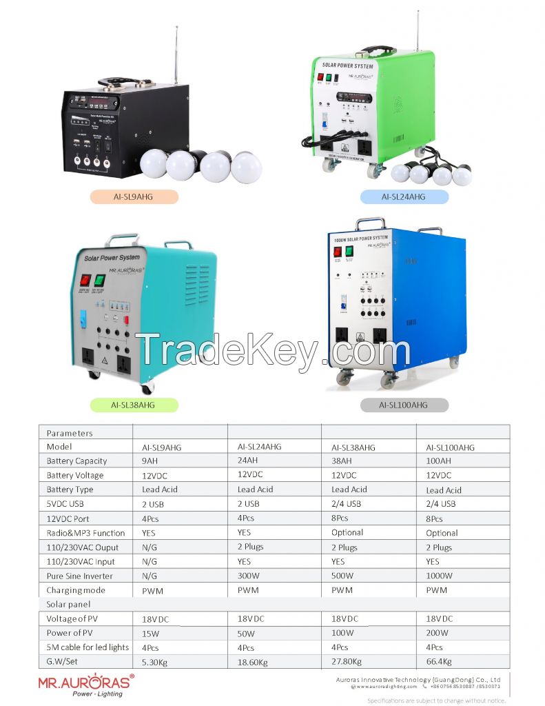 â€‹SOLAR POWER GENERATORS