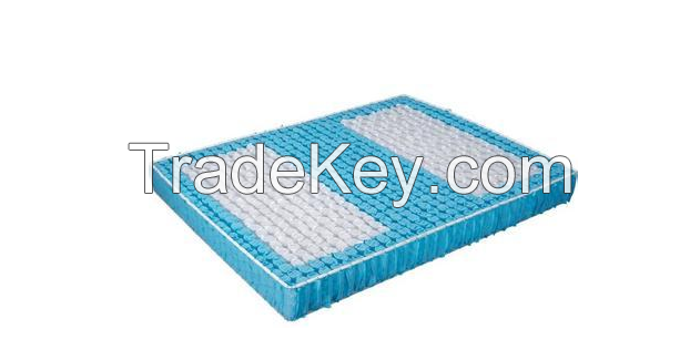 home furniture high quality pocket spring mattress