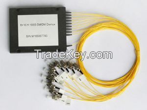 100G, 200G DWDM OADM Module(4, 8 channel)