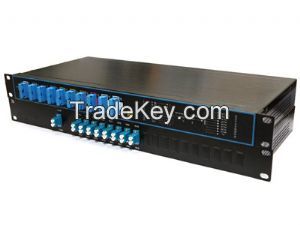 4, 8, 16, 18-CH CWDM Mux/Demux Packed in 19&quot; Rack