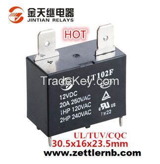 Miniature 25A PCB Power Relay with High Quality (102F-1H UL/TUV/CQC) 