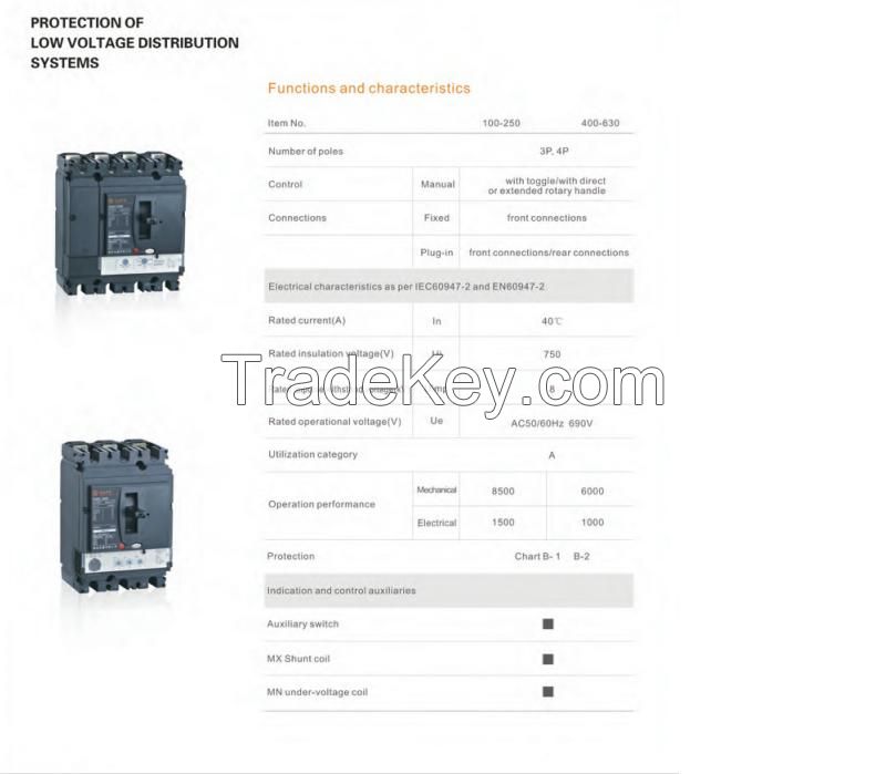 New Special Price Circuit Breaker Manufacturer, 400amp MCCB with CE /CCC Certification job vacancy