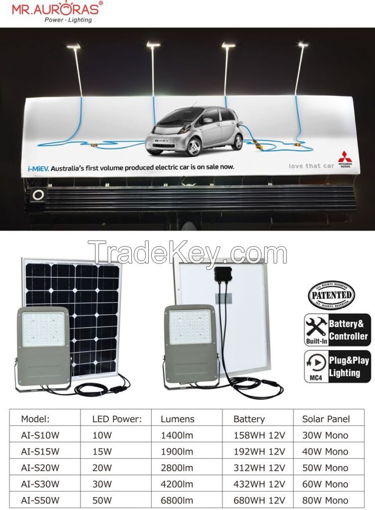 Exclusive design solar flood light billboard light 15w