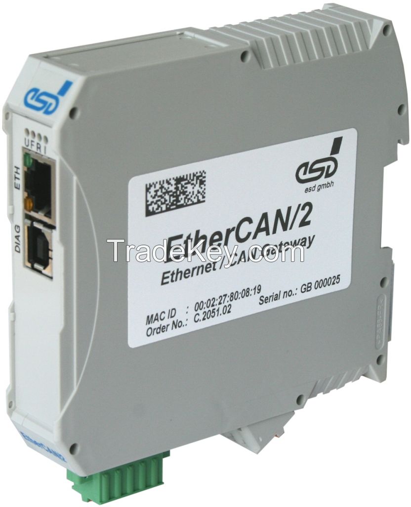 EtherCAN/2 - CAN-Ethernet Gateway