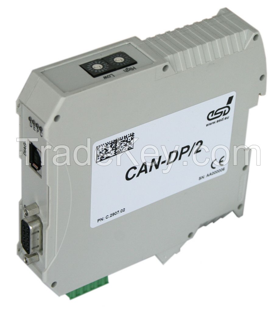 CAN-DP/2 - CAN to PROFIBUS-DP Slave Gateway 