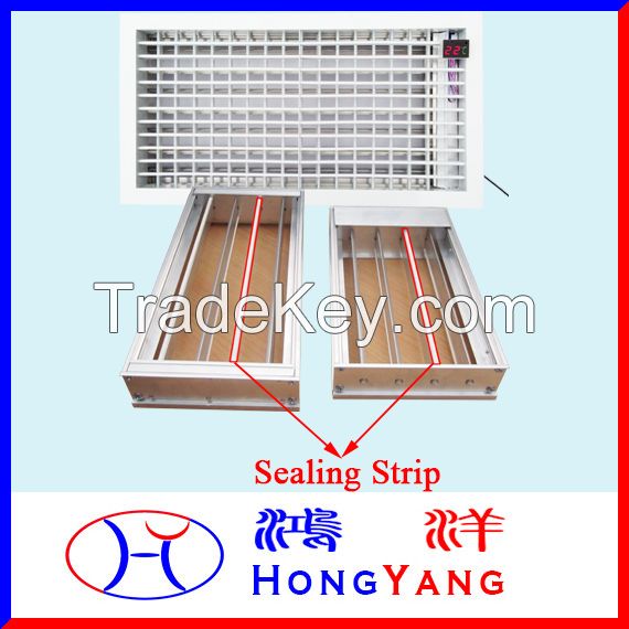 Telecommunication Cell Sites Motorized Air Vent