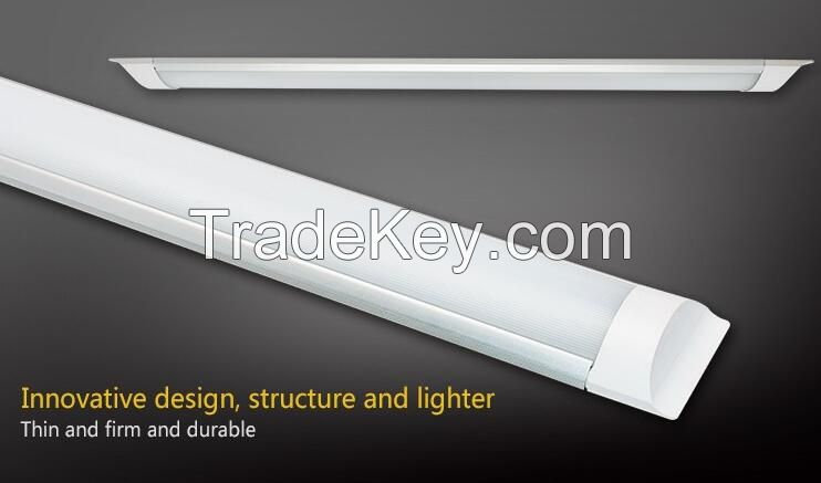 led tri proof light office