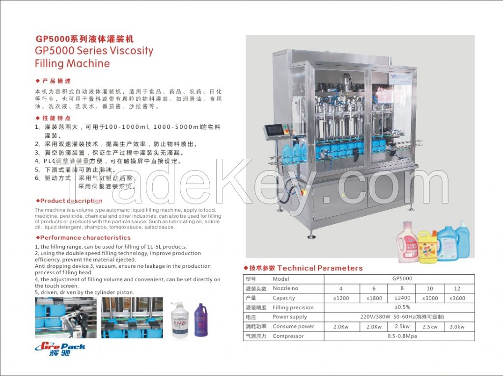 GP5000 Filling Line