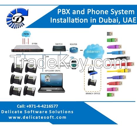 PBX and Telephone System Installation in Dubai, UAE