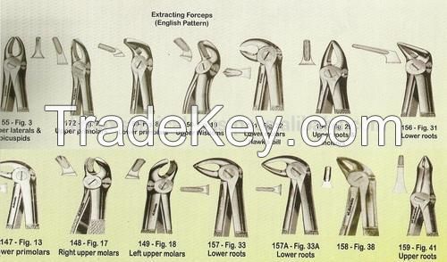 EXTRACTING FORCEPS