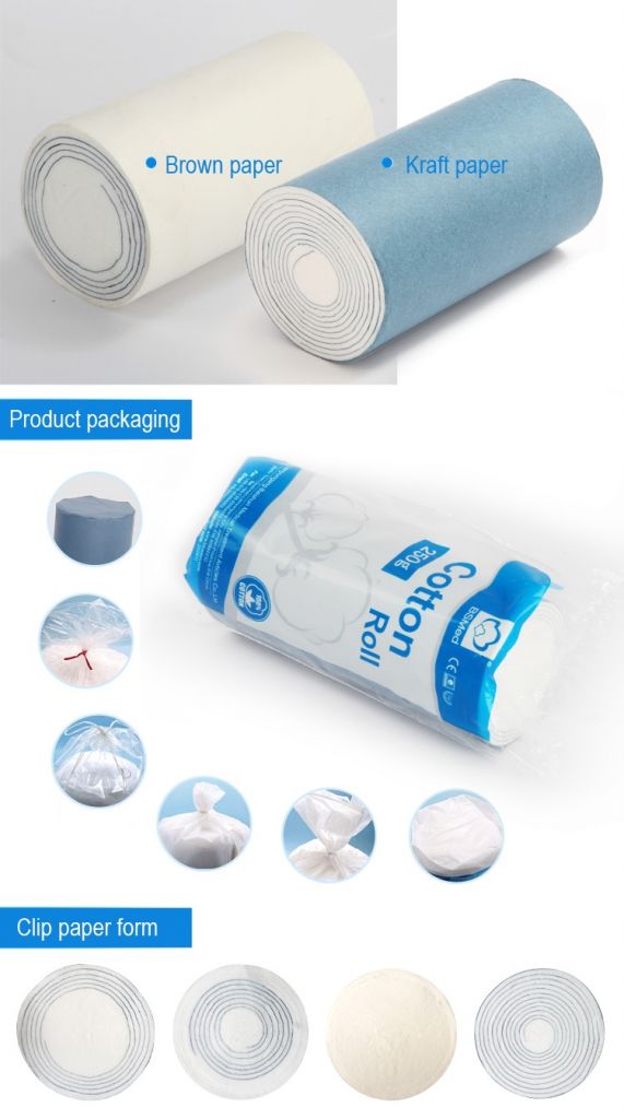 Absorbent Surgical Cotton and Absorbent Surgical cotton Wool